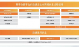 变现任务中心热点爆料,揭秘热门项目背后的秘密与机遇